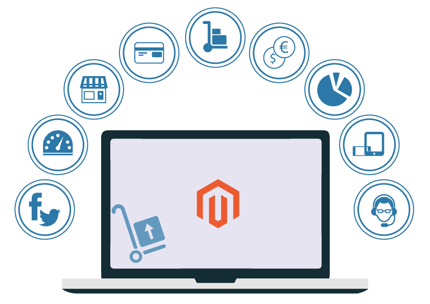 Magento webshop laten maken